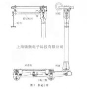 工业机械国产麻豆成人AV色影视免费看价格