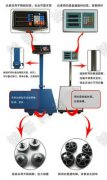 不锈钢国产麻豆成人AV色影视免费看品牌